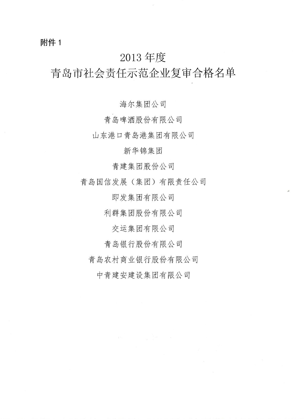 關(guān)于公布13、16、19年度社會責任示范企業(yè)復(fù)審合格企業(yè)_2.jpg