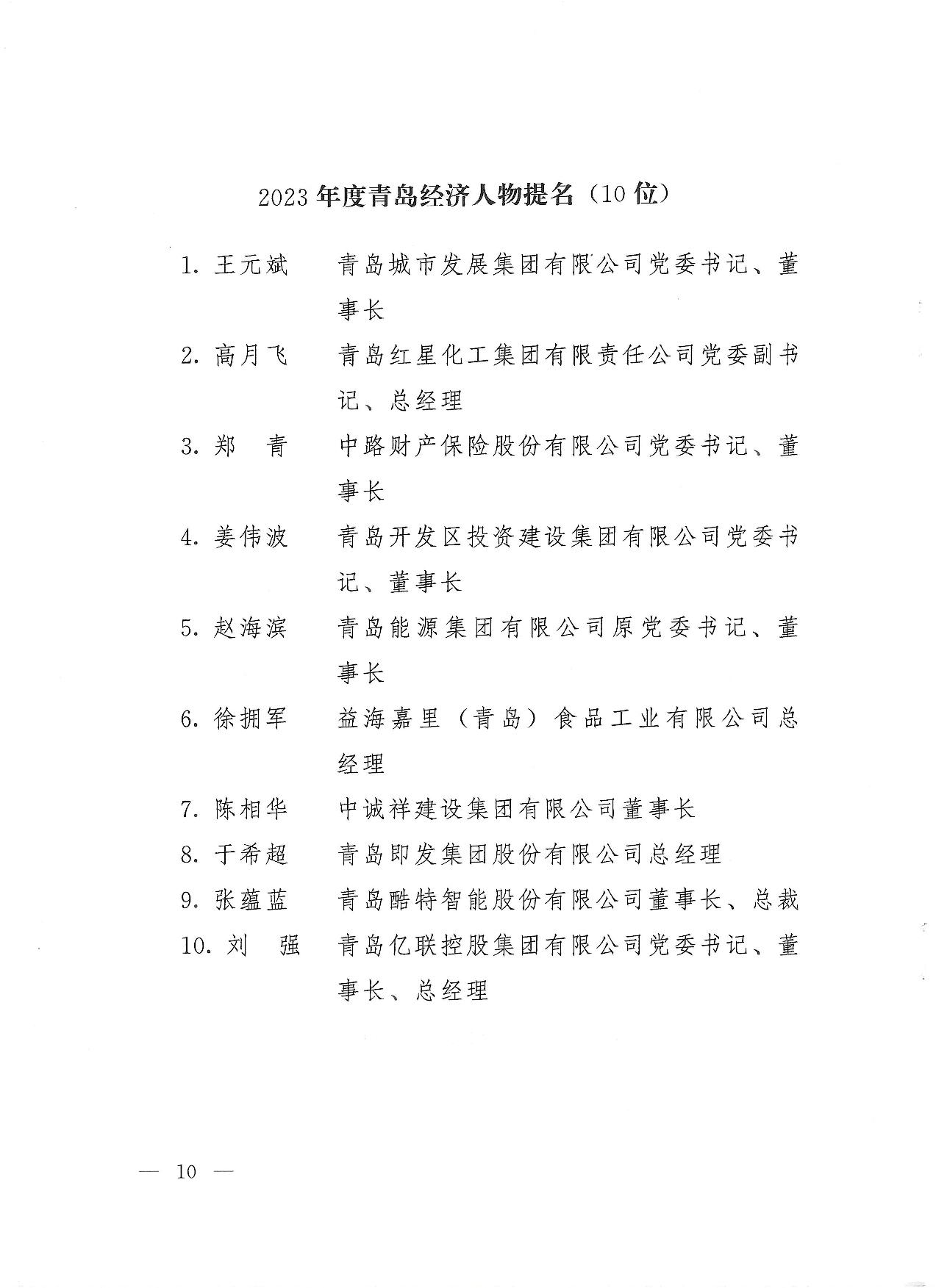 關(guān)于公布2023年度青島經(jīng)濟(jì)成就宣傳發(fā)布活動項(xiàng)目名單的通知(1)_10.jpg