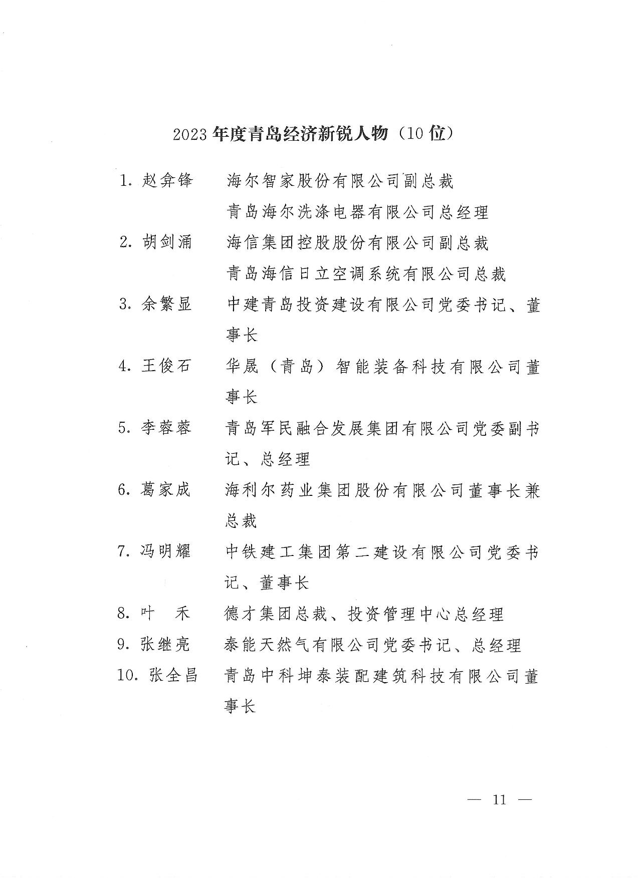 關(guān)于公布2023年度青島經(jīng)濟(jì)成就宣傳發(fā)布活動項(xiàng)目名單的通知(1)_11.jpg